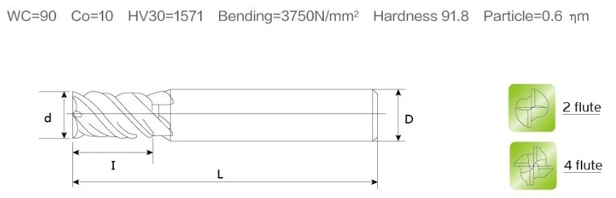 Hot Sale HRC45/HRC55/HRC60 Solid Carbide Flat/Ball Nose End Mill Carbide Milling Cutter